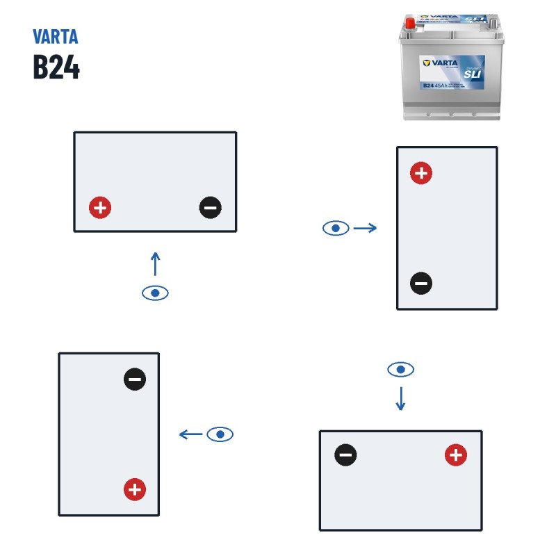 Batería de coche Varta B24 12V 45Ah 300A – polaridad (esquema 1, + izquierda)
