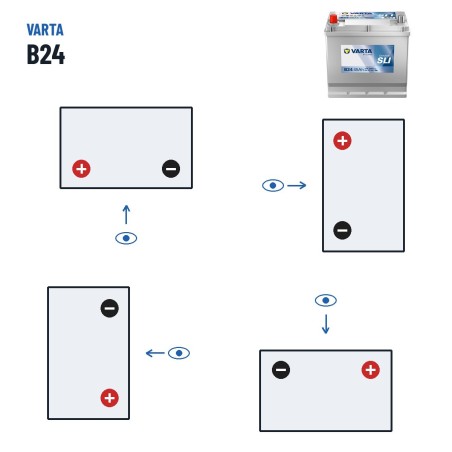 Batteria auto Varta B24 12V 45Ah 300A – polarità (schema 1, + a sinistra)