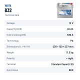 Car battery Varta B32 12V 45Ah 330A | baterias.com