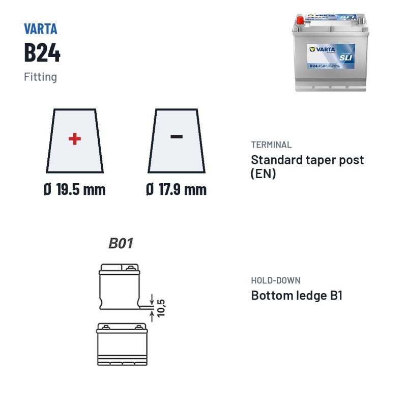 Batteria auto Varta B24 12V 45Ah 300A – terminali e fissaggio