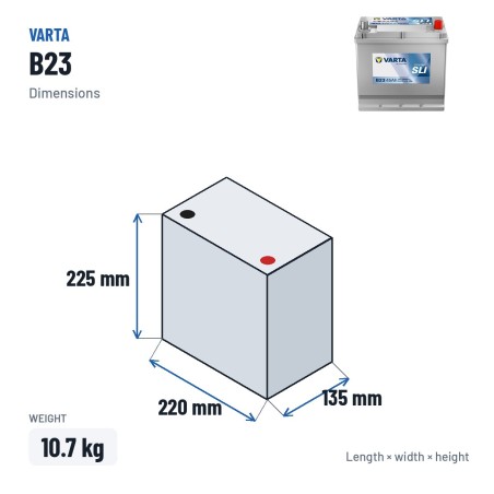 Bateria de carro Varta B23 12V 45Ah 300A – medidas 220 × 135 × 225 mm