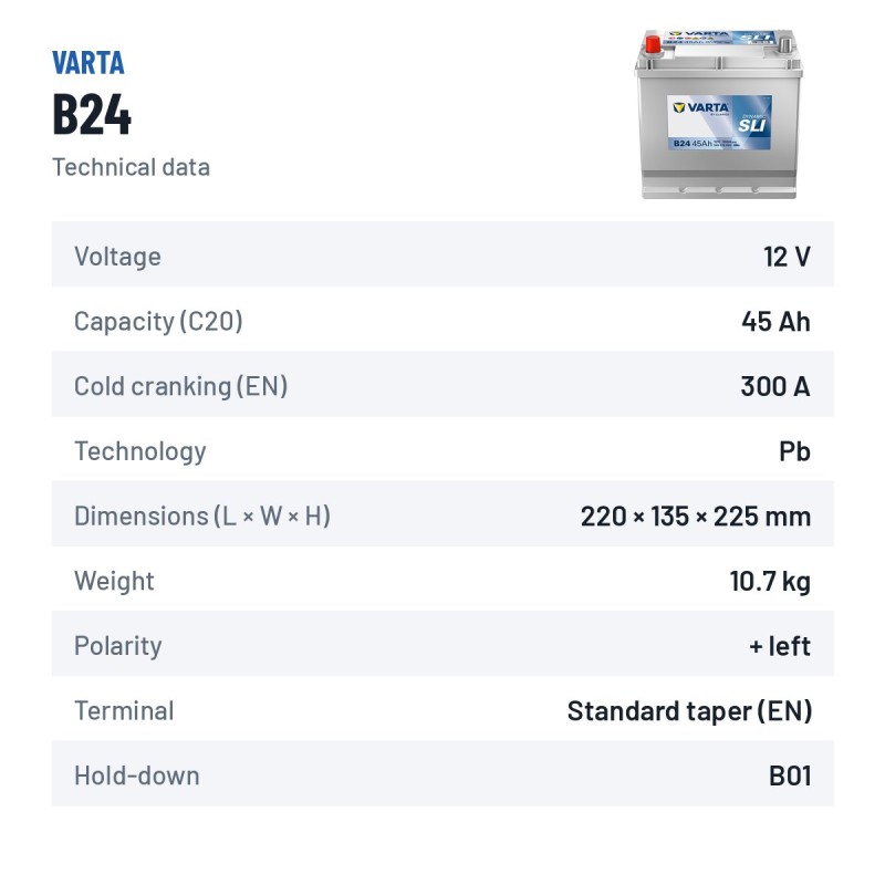 Batteria auto Varta B24 12V 45Ah 300A – scheda tecnica