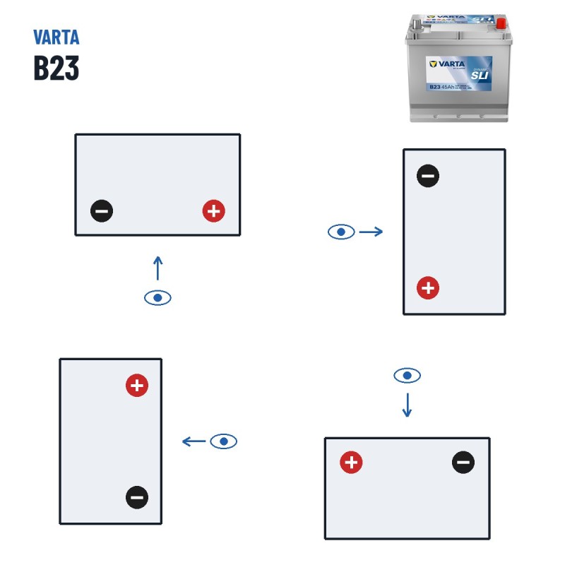 Autobatterie Varta B23 12V 45Ah 300A – Polarität (Schaltung 0, + rechts)