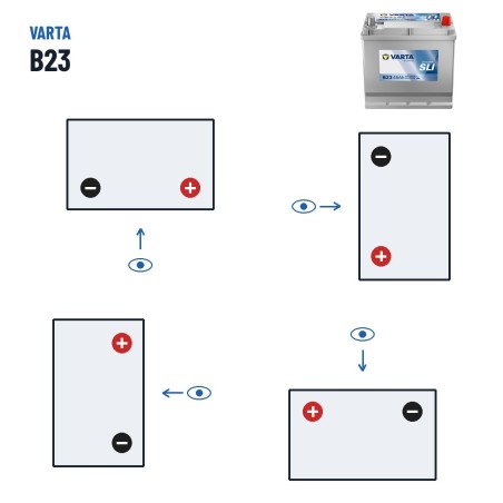 Bateria de carro Varta B23 12V 45Ah 300A – polaridade (esquema 0, + direita)