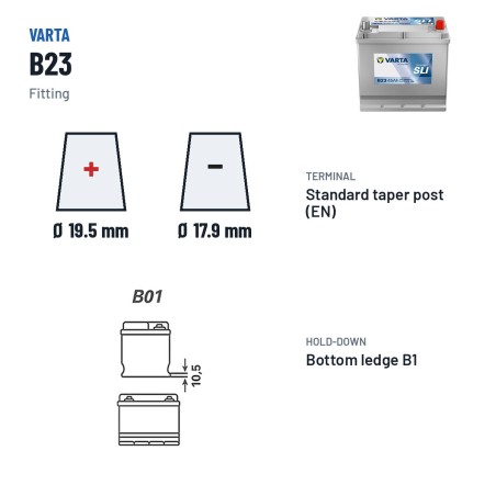 Bateria de carro Varta B23 12V 45Ah 300A – terminal e fixação