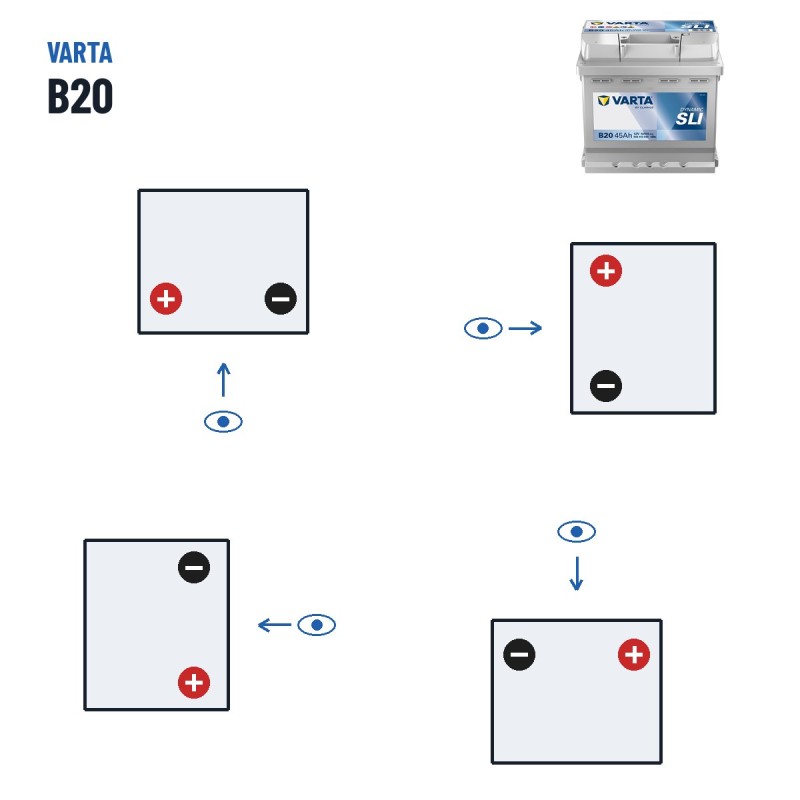 Autobatterie Varta B20 12V 45Ah 400A | baterias.com
