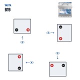 Batteria auto Varta B19 12V 45Ah 400A – polarità (schema 0, + a destra)