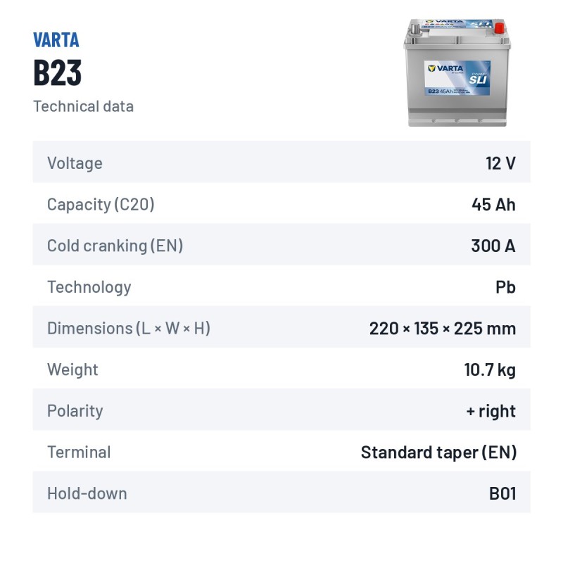 Autobatterie Varta B23 12V 45Ah 300A – technische Daten