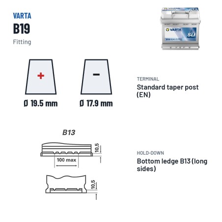 Batterie voiture Varta B19 12V 45Ah 400A – bornes et fixation