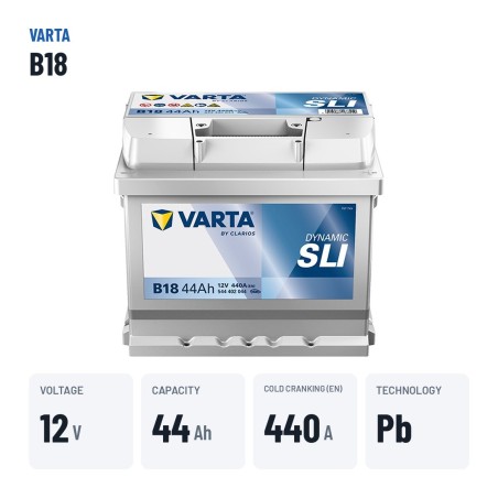 Car battery Varta B18 12V 44Ah 440A – key specs