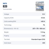 Autobatterie Varta B20 12V 45Ah 400A | baterias.com