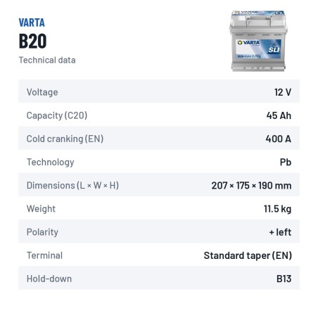 Autobatterie Varta B20 12V 45Ah 400A | baterias.com