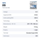 Batterie voiture Varta B19 12V 45Ah 400A – fiche technique