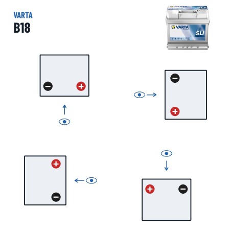 Car battery Varta B18 12V 44Ah 440A – polarity (layout 0, + right)