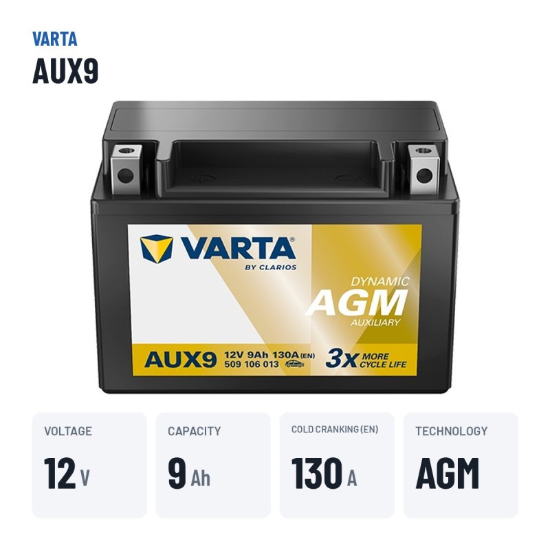 Bateria de carro Varta AUX9 12V 9Ah 130A – dados principais