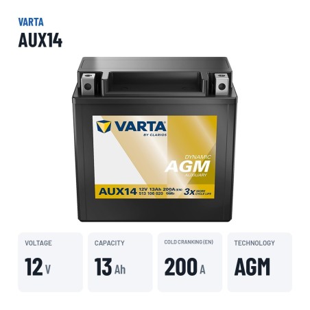 Batterie voiture Varta AUX14 12V 13Ah 200A – caractéristiques clés