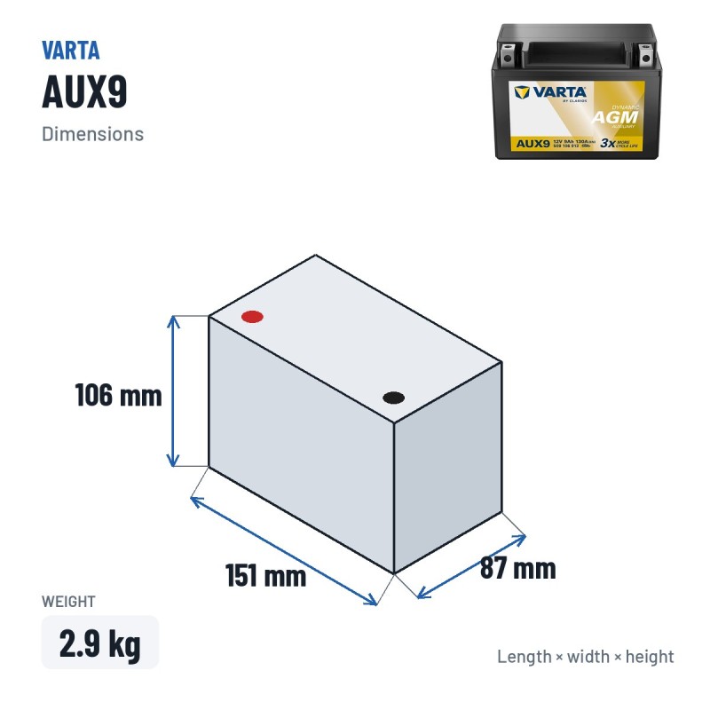Batterie voiture Varta AUX9 12V 9Ah 130A – dimensions 151 × 87 × 106 mm