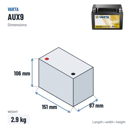 Bateria de carro Varta AUX9 12V 9Ah 130A – medidas 151 × 87 × 106 mm