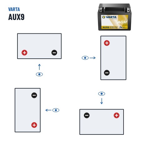 Batterie voiture Varta AUX9 12V 9Ah 130A – polarité (schéma 1, + à gauche)