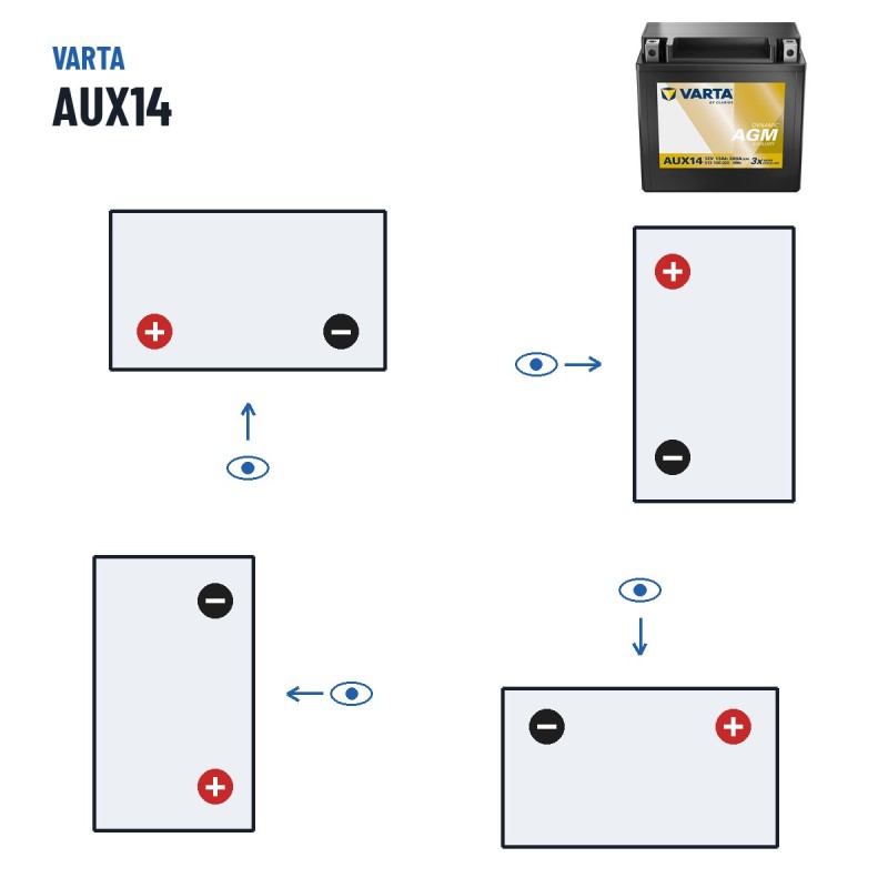 Car battery Varta AUX14 12V 13Ah 200A – polarity (layout 1, + left)