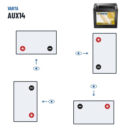 Car battery Varta AUX14 12V 13Ah 200A – polarity (layout 1, + left)