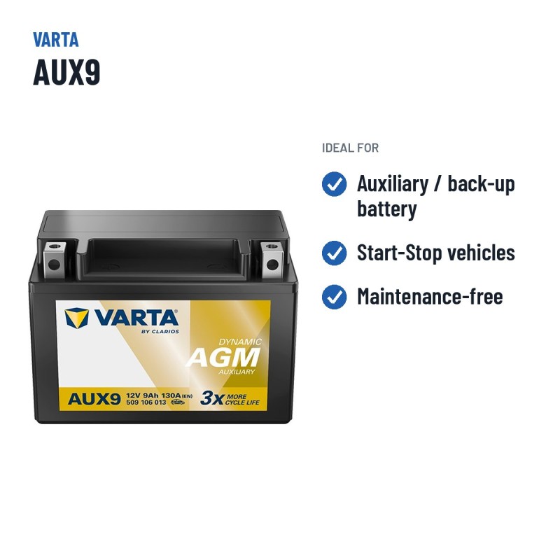 Bateria de carro Varta AUX9 12V 9Ah 130A – utilizações recomendadas