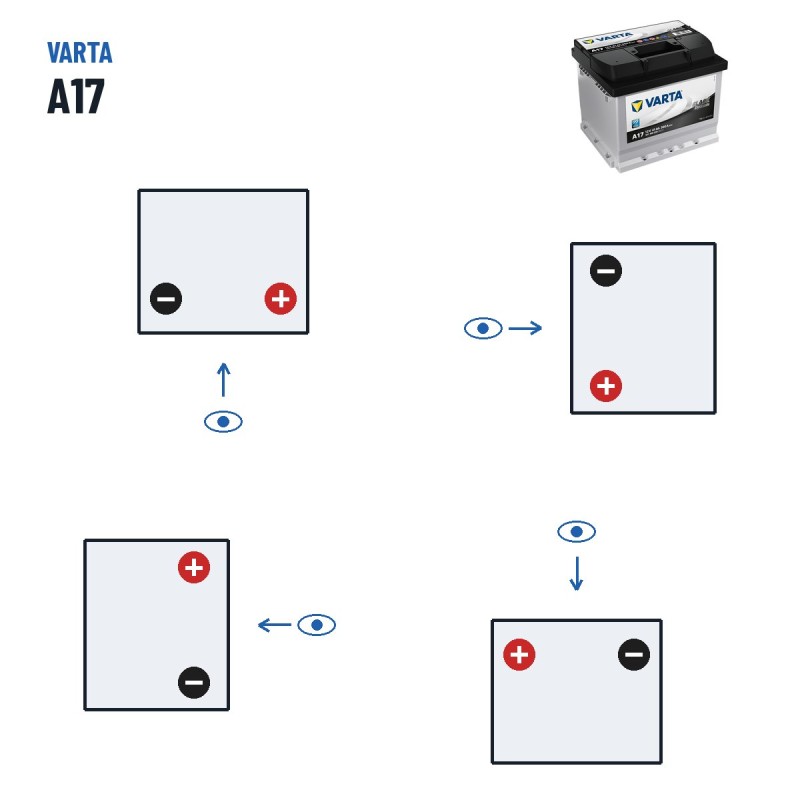 Batería de coche Varta A17 12V 41Ah 360A – polaridad (esquema 0, + derecha)