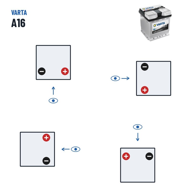 Batteria auto Varta A16 12V 40Ah 340A – polarità (schema 0, + a destra)