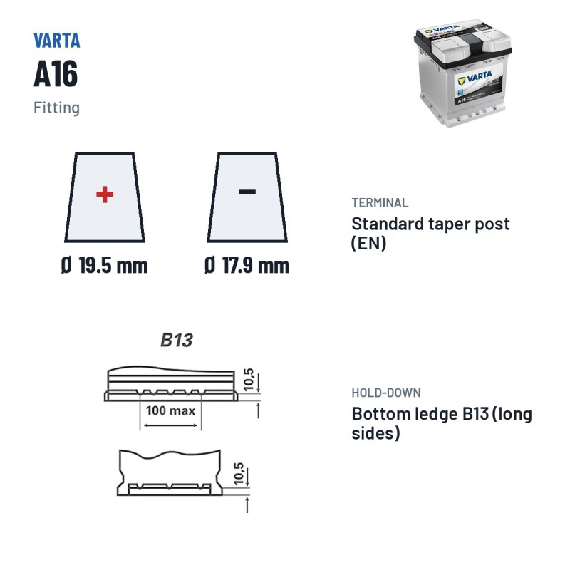 Batteria auto Varta A16 12V 40Ah 340A – terminali e fissaggio