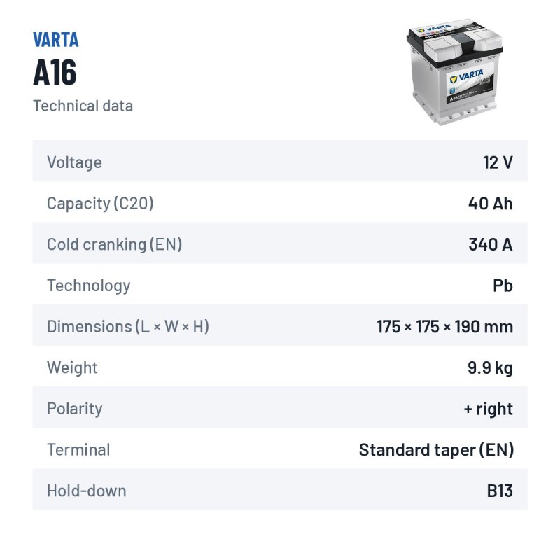 Batteria auto Varta A16 12V 40Ah 340A – scheda tecnica
