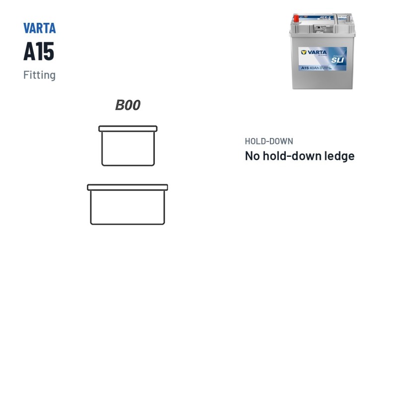 Batterie voiture Varta A15 12V 40Ah 330A – bornes et fixation