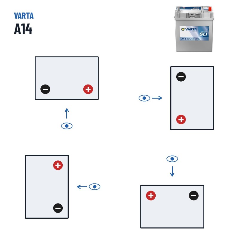 Batería de coche Varta A14 12V 40Ah 330A – polaridad (esquema 0, + derecha)