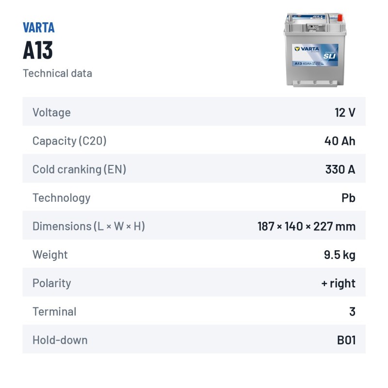 Car battery Varta A13 12V 40Ah 330A – technical data