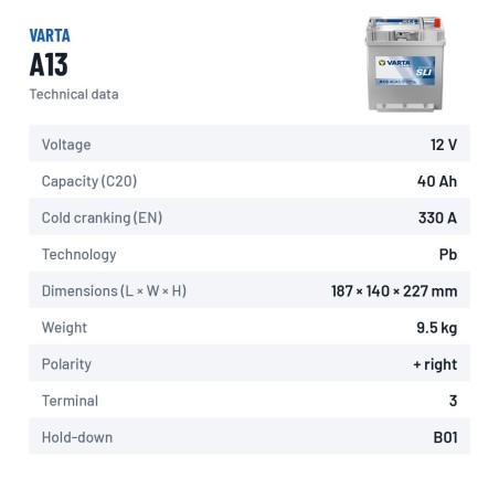 Car battery Varta A13 12V 40Ah 330A – technical data