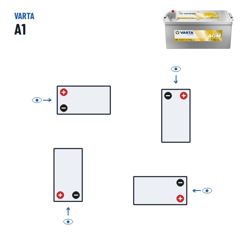 Bateria de camião Varta A1 12V 210Ah 1200A AGM – polaridade (esquema 3)