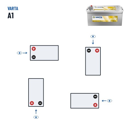 Bateria de camião Varta A1 12V 210Ah 1200A AGM – polaridade (esquema 3)