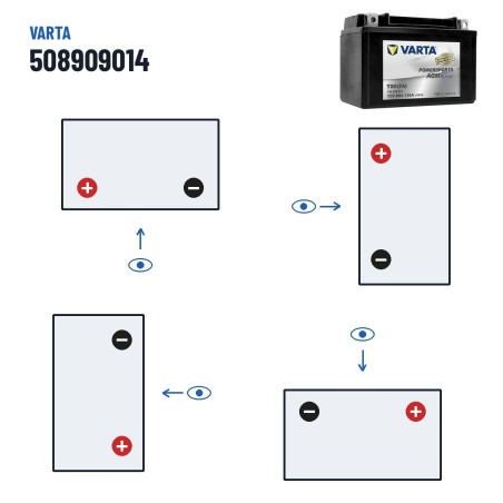Motorcycle battery Varta YTX9(FA) (508909013) 12V 8Ah 135A AGM – polarity (layout 1, + left)