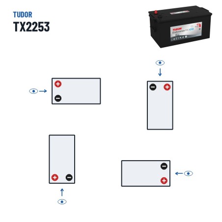 Batería de camión Tudor TX2253 12V 225Ah 1150A EFB – polaridad (esquema 3)