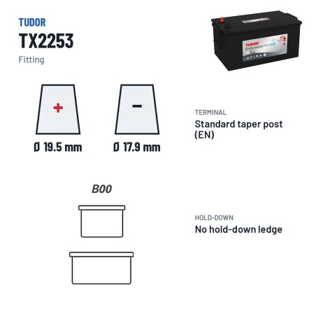 Batería de camión Tudor TX2253 12V 225Ah 1150A EFB – borne y sujeción