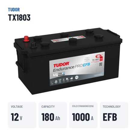 Batería de camión Tudor TX1803 12V 180Ah 1000A EFB – datos clave
