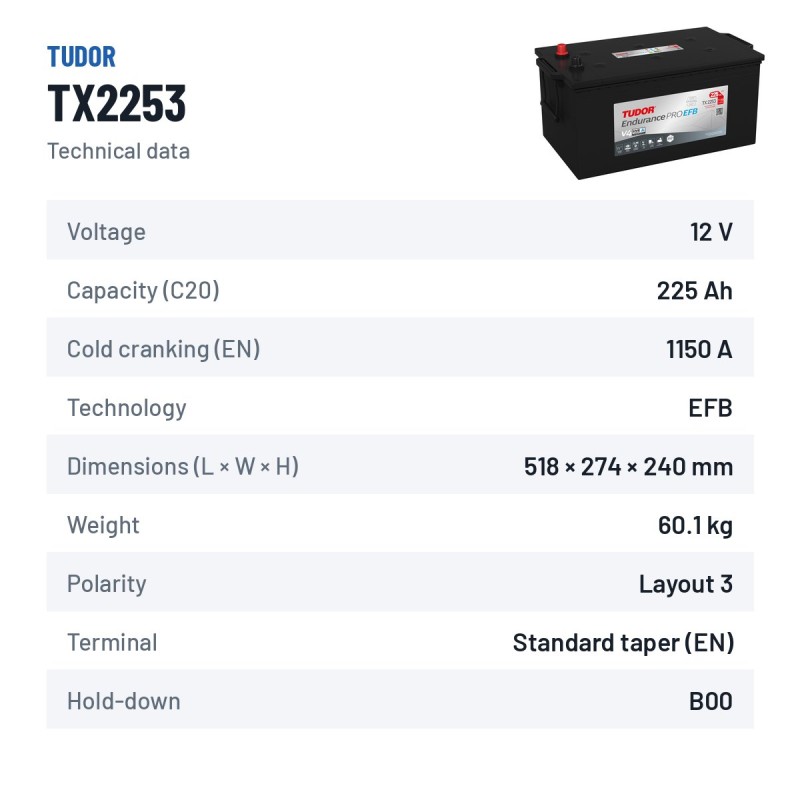 Batería de camión Tudor TX2253 12V 225Ah 1150A EFB – ficha técnica
