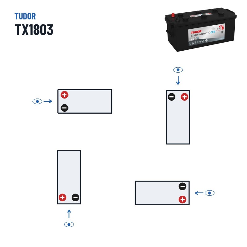 Batterie camion Tudor TX1803 12V 180Ah 1000A EFB – polarité (schéma 3)