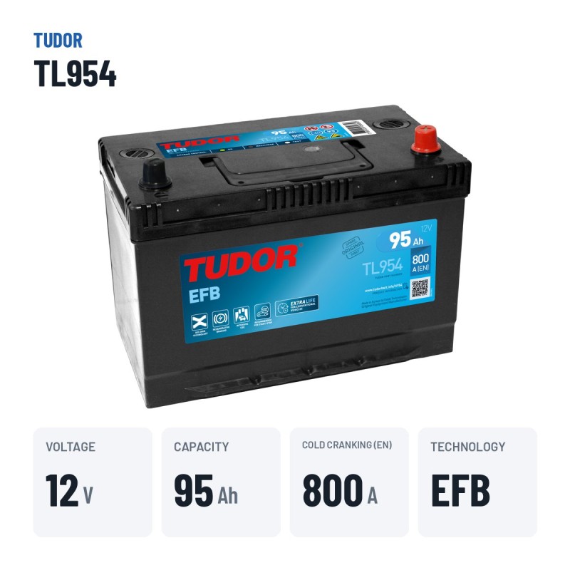 Start-Stopp-Batterie Tudor TL954 12V 95Ah 800A EFB – wichtigste Daten