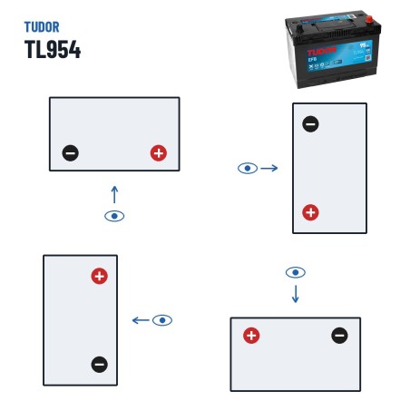 Start-Stopp-Batterie Tudor TL954 12V 95Ah 800A EFB – Polarität (Schaltung 0, + rechts)