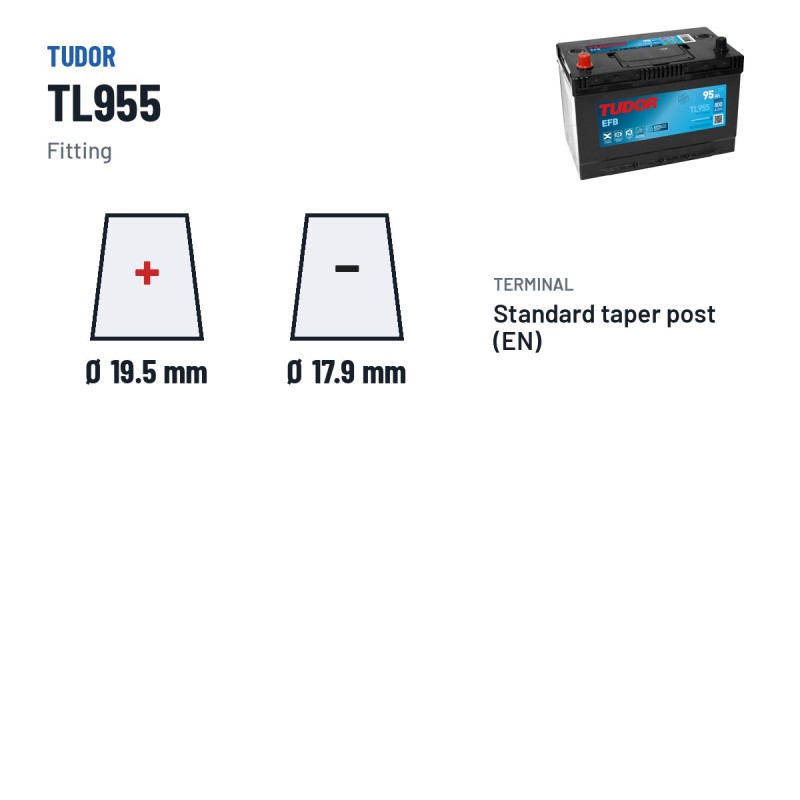Batterie Start-Stop Tudor TL955 12V 95Ah 800A EFB – bornes et fixation