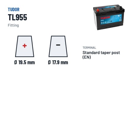 Batterie Start-Stop Tudor TL955 12V 95Ah 800A EFB – bornes et fixation