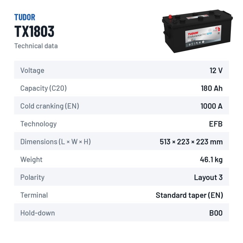 Batterie camion Tudor TX1803 12V 180Ah 1000A EFB – fiche technique