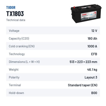 Batterie camion Tudor TX1803 12V 180Ah 1000A EFB – fiche technique