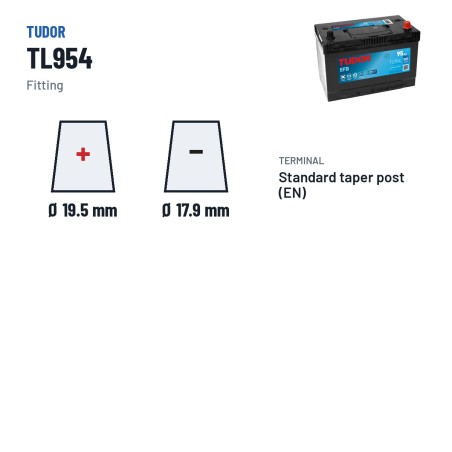 Start-Stopp-Batterie Tudor TL954 12V 95Ah 800A EFB – Pole und Befestigung
