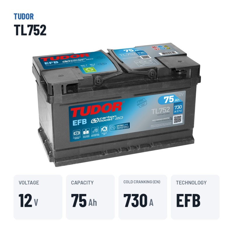 Start-Stopp-Batterie Tudor TL752 12V 75Ah 730A EFB – wichtigste Daten
